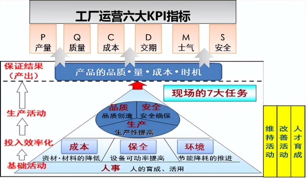 成果|天玛公司:数字化新型管理助推企业高质量发展 (下)