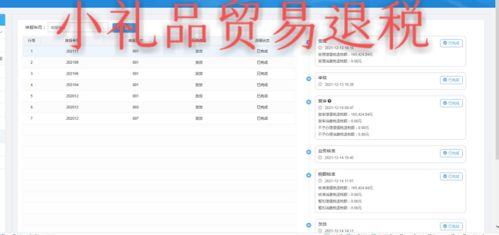 企业如何查询出口退税率 专业代理公司提供相关出口商品的退税率